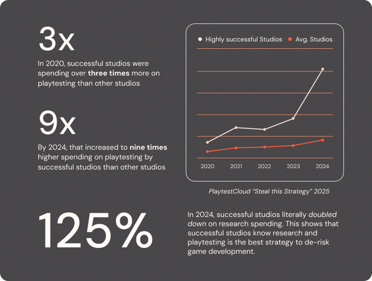 02-research spending-1