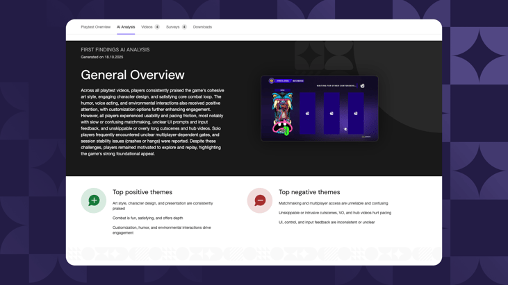 Screenshot of the updated playtest results page showing the general overview with the top positives themes on the left and top negatie themes on the right.