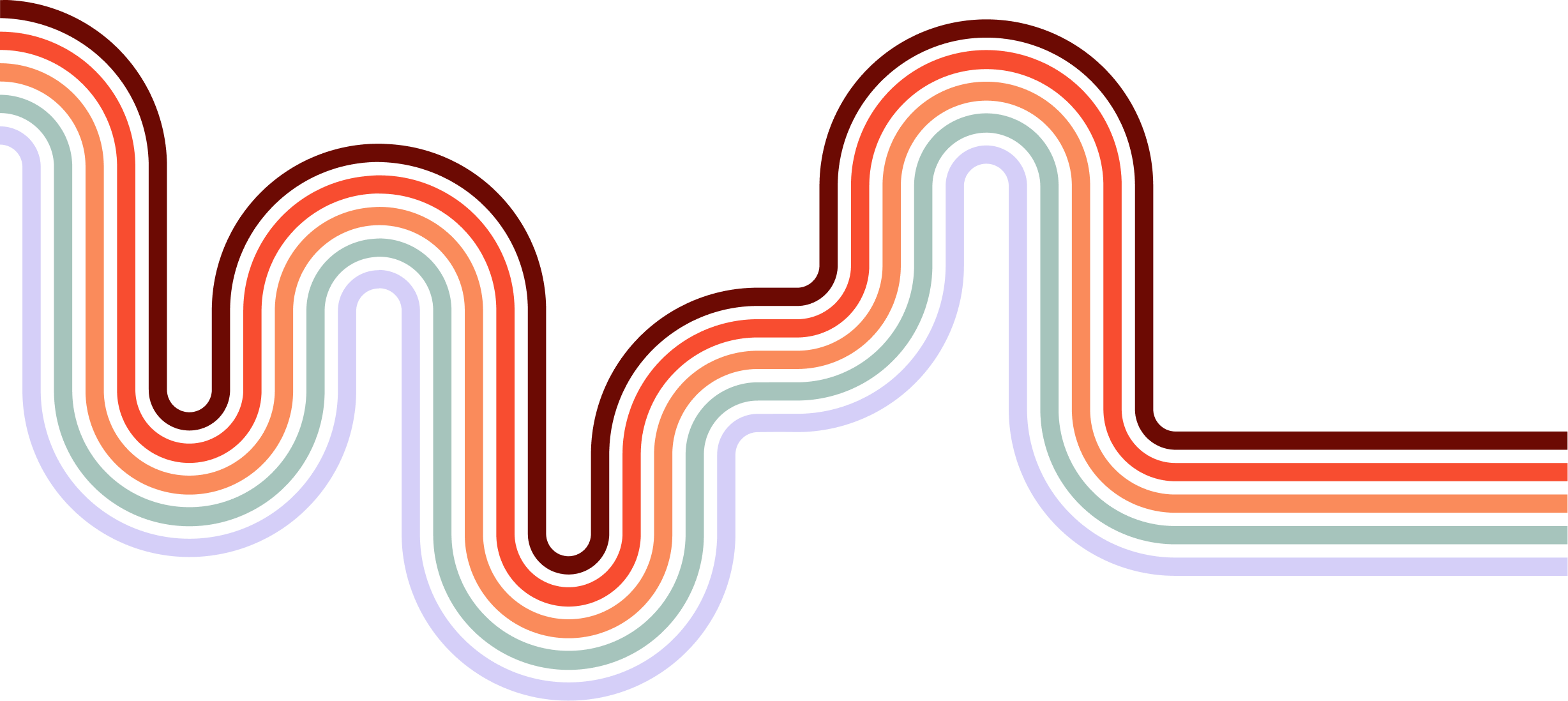 Uncertainty Graphic - short