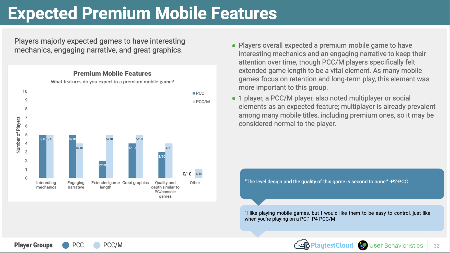 PlaytestCloud Survey Reports Example 2